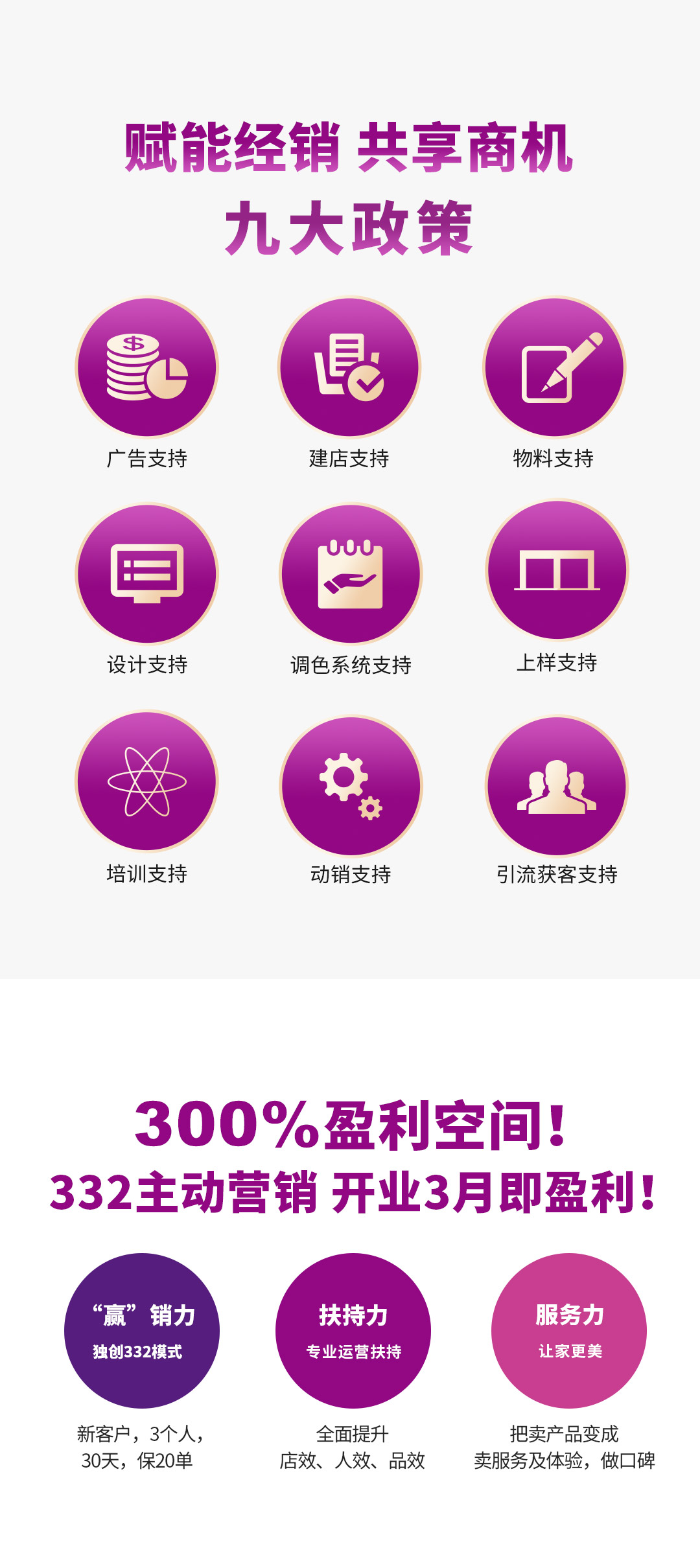 美塗士漆代(dai)理(li)加(jia)盟